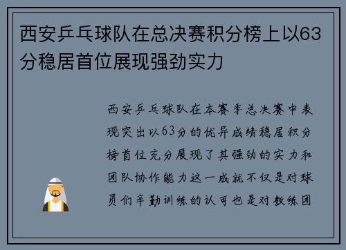 西安乒乓球队在总决赛积分榜上以63分稳居首位展现强劲实力